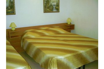 Bulgaria Privát Černomorec, Esterno